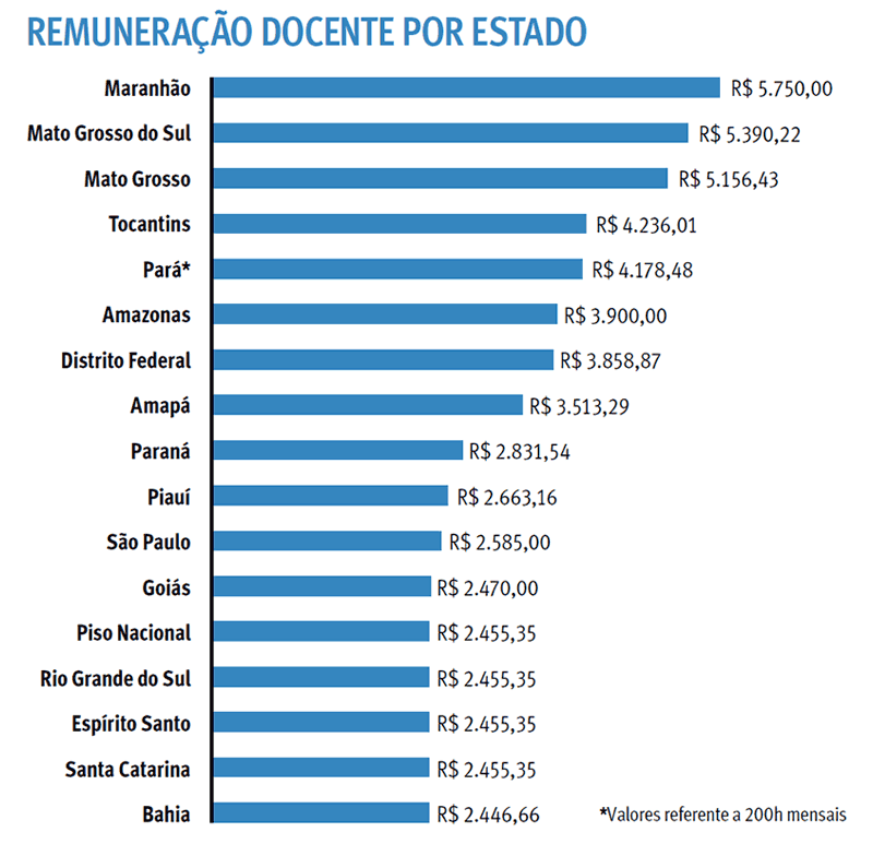 {'nm_midia_inter_thumb1':'https://www.jornaldocomercio.com/_midias/gif/2018/09/03/206x137/1_tabela_03092018_b-8460814.gif', 'id_midia_tipo':'2', 'id_tetag_galer':'', 'id_midia':'5b8d73c8da255', 'cd_midia':8460814, 'ds_midia_link': 'https://www.jornaldocomercio.com/_midias/gif/2018/09/03/tabela_03092018_b-8460814.gif', 'ds_midia': 'Educação - tabela de remuneração de professores por estado ', 'ds_midia_credi': 'ARTE/JC', 'ds_midia_titlo': 'Educação - tabela de remuneração de professores por estado ', 'cd_tetag': '1', 'cd_midia_w': '800', 'cd_midia_h': '784', 'align': 'Left'}