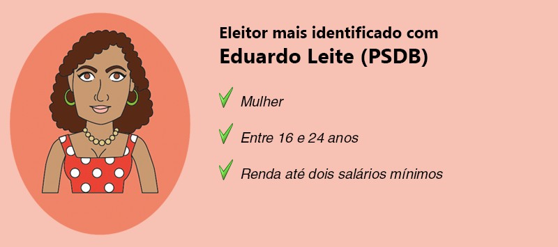 {'nm_midia_inter_thumb1':'https://www.jornaldocomercio.com/_midias/gif/2018/09/19/206x137/1_personagem_leite-8479129.gif', 'id_midia_tipo':'2', 'id_tetag_galer':'', 'id_midia':'5ba29c97682dc', 'cd_midia':8479129, 'ds_midia_link': 'https://www.jornaldocomercio.com/_midias/gif/2018/09/19/personagem_leite-8479129.gif', 'ds_midia': 'Personagem - Leite', 'ds_midia_credi': 'ARTE: THIAGO MACHADO/JC', 'ds_midia_titlo': 'Personagem - Leite', 'cd_tetag': '1', 'cd_midia_w': '800', 'cd_midia_h': '355', 'align': 'Left'}