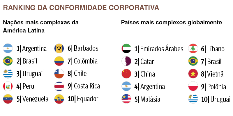 ARTE/DIVULGAÇÃO/JC