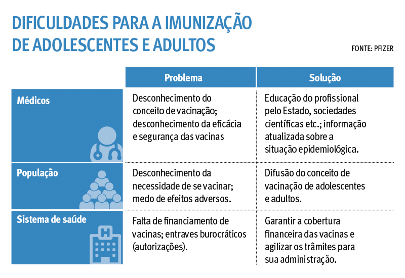 {'nm_midia_inter_thumb1':'https://www.jornaldocomercio.com/_midias/gif/2019/04/26/206x137/1_26042019_vacinas_1-8703726.gif', 'id_midia_tipo':'2', 'id_tetag_galer':'', 'id_midia':'5cc344322234d', 'cd_midia':8703726, 'ds_midia_link': 'https://www.jornaldocomercio.com/_midias/gif/2019/04/26/26042019_vacinas_1-8703726.gif', 'ds_midia': '26042019 Vacinas 1', 'ds_midia_credi': 'Thiago Machado/Arte JC', 'ds_midia_titlo': '26042019 Vacinas 1', 'cd_tetag': '1', 'cd_midia_w': '800', 'cd_midia_h': '550', 'align': 'Left'}