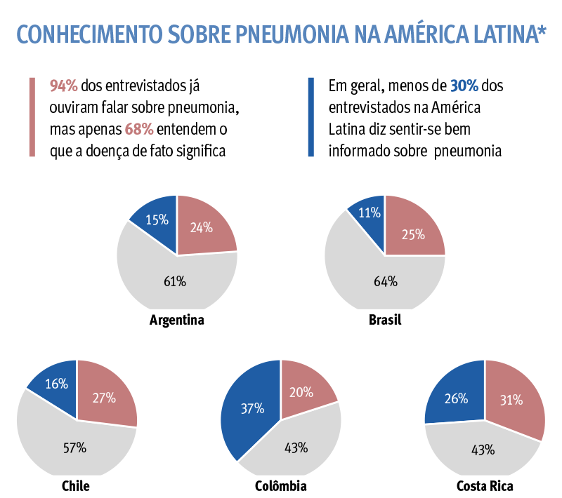 {'nm_midia_inter_thumb1':'https://www.jornaldocomercio.com/_midias/gif/2019/04/26/206x137/1_26042019_vacinas_3-8703728.gif', 'id_midia_tipo':'2', 'id_tetag_galer':'', 'id_midia':'5cc344322234d', 'cd_midia':8703728, 'ds_midia_link': 'https://www.jornaldocomercio.com/_midias/gif/2019/04/26/26042019_vacinas_3-8703728.gif', 'ds_midia': '26042019 Vacinas 3', 'ds_midia_credi': 'Thiago Machado/Arte JC', 'ds_midia_titlo': '26042019 Vacinas 3', 'cd_tetag': '1', 'cd_midia_w': '800', 'cd_midia_h': '710', 'align': 'Left'}