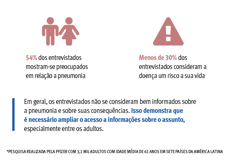 {'nm_midia_inter_thumb1':'https://www.jornaldocomercio.com/_midias/gif/2019/04/26/206x137/1_26042019_vacinas_5-8703730.gif', 'id_midia_tipo':'2', 'id_tetag_galer':'', 'id_midia':'5cc344322234d', 'cd_midia':8703730, 'ds_midia_link': 'https://www.jornaldocomercio.com/_midias/gif/2019/04/26/26042019_vacinas_5-8703730.gif', 'ds_midia': '26042019 Vacinas 5', 'ds_midia_credi': 'Thiago Machado/Arte JC', 'ds_midia_titlo': '26042019 Vacinas 5', 'cd_tetag': '1', 'cd_midia_w': '800', 'cd_midia_h': '560', 'align': 'Left'}
