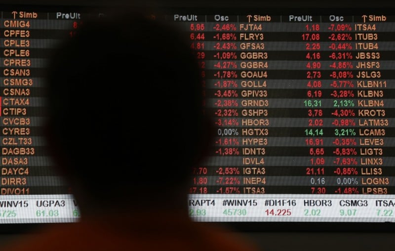 Após dias de perda significativa no índice, a percepção é de que hoje o mercado encontrou formas de brigar por uma alta