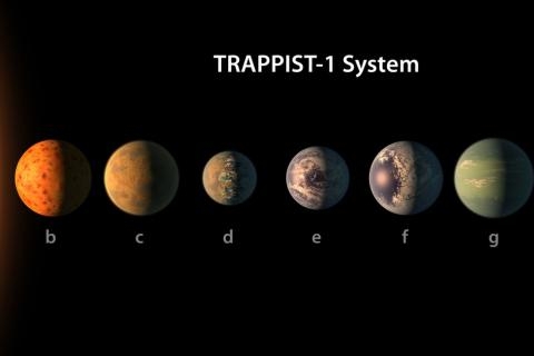 Ilustração da NASA para reproduzir o sistema solar com os sete exoplanetas