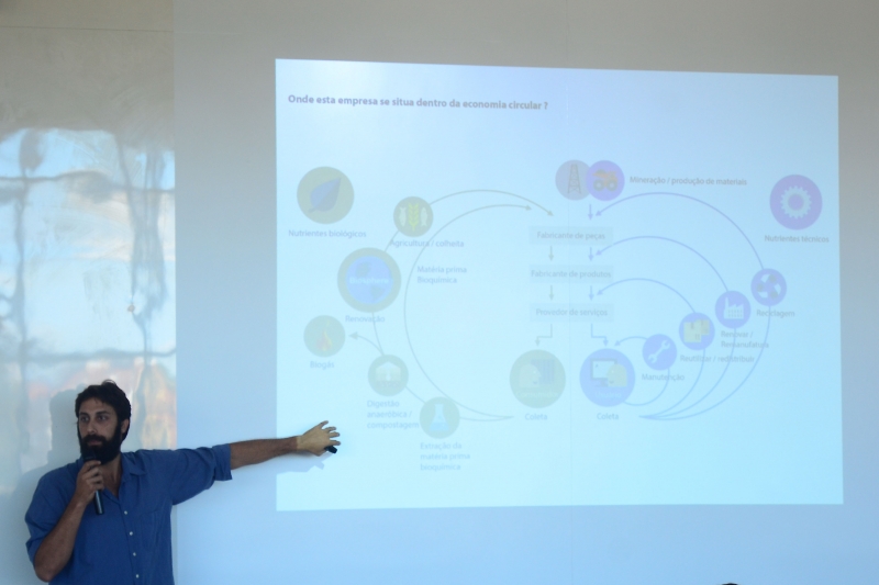 S&oacute;cio fundador da Mat&eacute;ria Brasil, Bruno Temer, fala sobre a empresa durante o evento Foto: DONI MACIEL/DIVULGA&Ccedil;&Atilde;O/JC