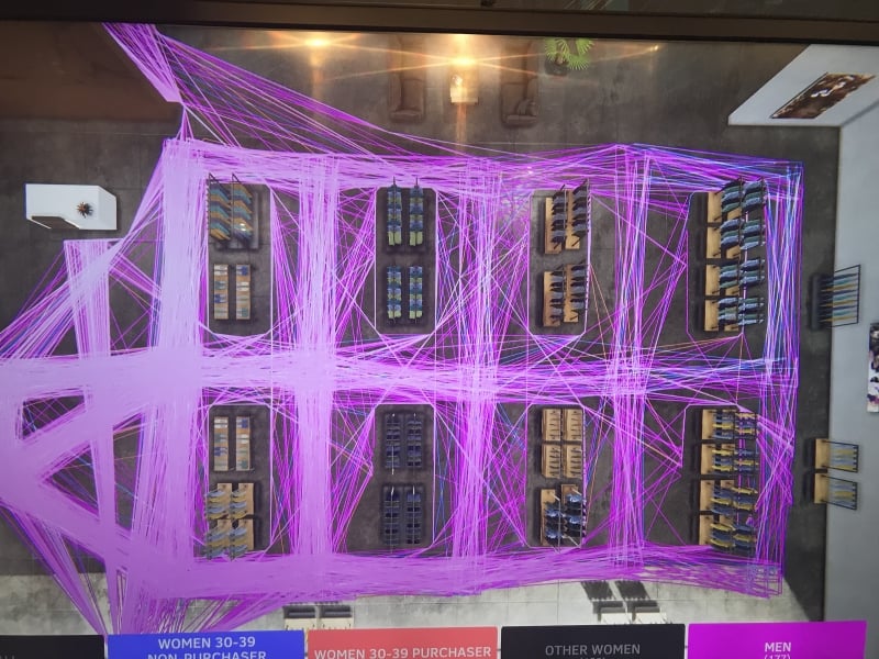 Sistema da Intel acompanha o fluxo dos clientes dentro das lojas