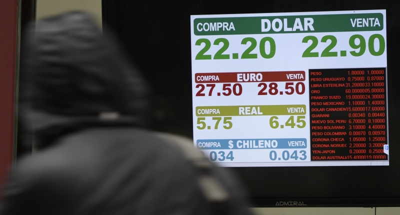 Turbulência cambial levou dólar a 23,5 pesos; ontem caiu para 22 pesos 
