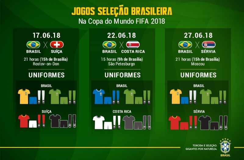 Na partida de estreia contra a Suíça, no domingo, os jogadores vão usar a tradicional camisa amarela