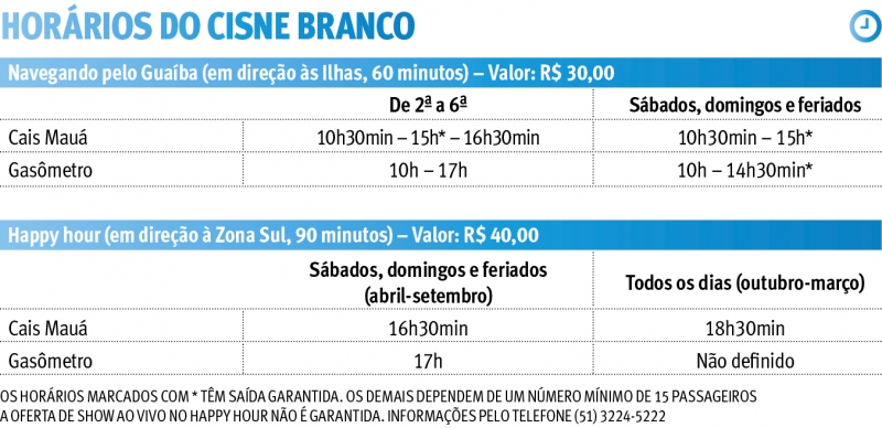 {'nm_midia_inter_thumb1':'https://www.jornaldocomercio.com/_midias/jpg/2018/07/19/206x137/1_horarios_do_cisne_branco-8411044.jpg', 'id_midia_tipo':'2', 'id_tetag_galer':'', 'id_midia':'5b513014effaf', 'cd_midia':8411044, 'ds_midia_link': 'https://www.jornaldocomercio.com/_midias/jpg/2018/07/19/horarios_do_cisne_branco-8411044.jpg', 'ds_midia': 'Horários do Cisne Branco', 'ds_midia_credi': 'JC', 'ds_midia_titlo': 'Horários do Cisne Branco', 'cd_tetag': '1', 'cd_midia_w': '800', 'cd_midia_h': '388', 'align': 'Left'}