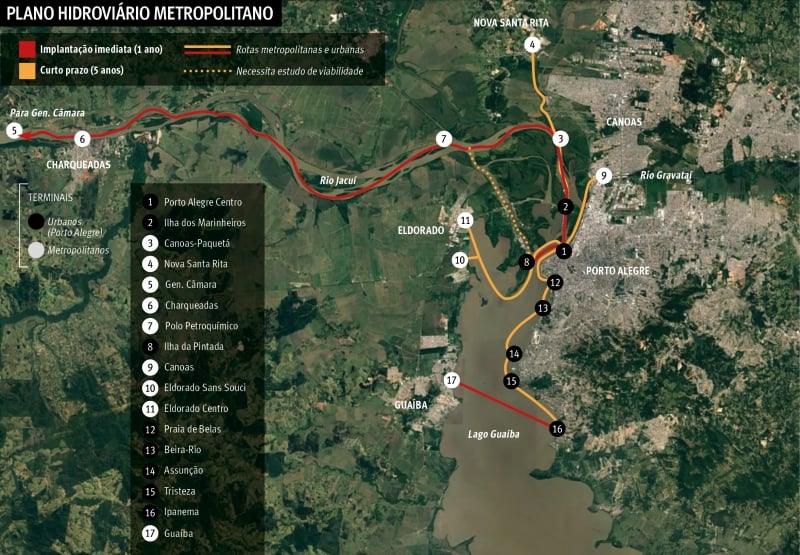 CatSul quer trasportar passageiros saindo do Gasômetro; linha para Ilha da Pintada está em estudo