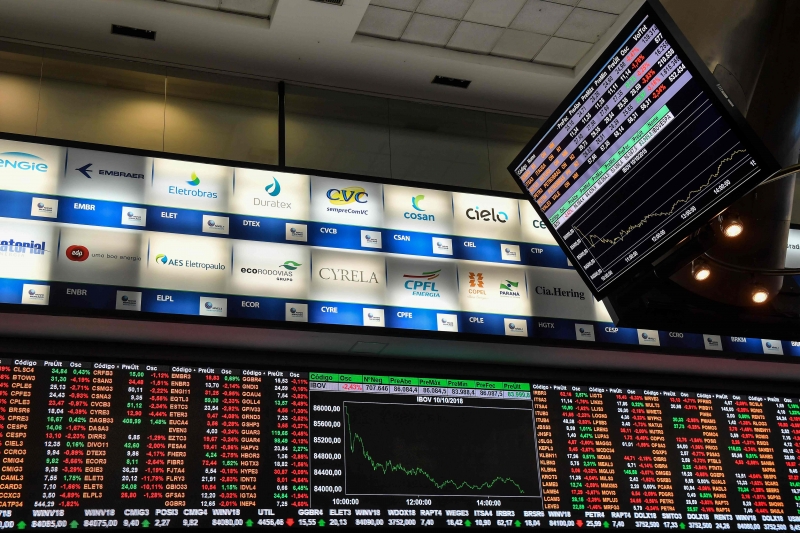 ECO BOLSA DE VALORES BRASIL
The index chart is seen on an electronic board at the Sao Paulo Stock Exchange (B3), in Sao Paulo, Brazil, on October 10, 2018. - Brazil's stock market took a dive Wednesday after far-right presidential frontrunner Jair Bolsonaro defined limits for his privatization plans for the country's huge energy sector, specifically to keep key assets out of Chinese control. (Photo by NELSON ALMEIDA / AFP)
      Caption