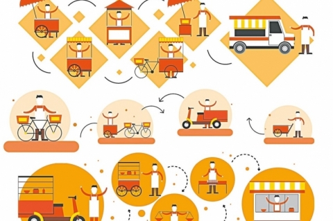 O cliente precisa ser fisgado pelo espa�o