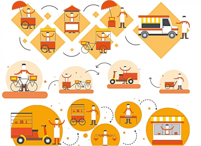 O cliente precisa ser fisgado pelo espa&ccedil;o Foto: /REPRODU&Ccedil;&Atilde;O/JC