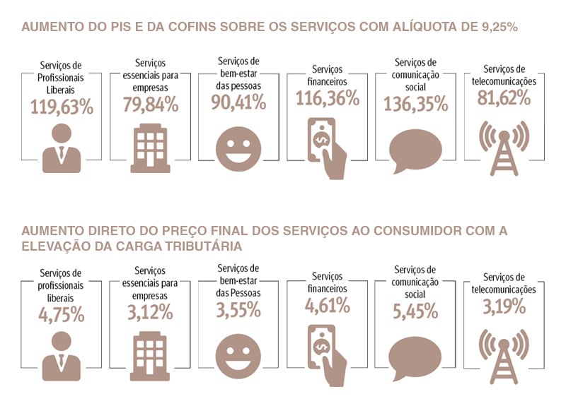 {'nm_midia_inter_thumb1':'https://www.jornaldocomercio.com/_midias/jpg/2018/10/16/206x137/1_infografico_selos-8509609.jpg', 'id_midia_tipo':'2', 'id_tetag_galer':'', 'id_midia':'5bc64b656ac2c', 'cd_midia':8509609, 'ds_midia_link': 'https://www.jornaldocomercio.com/_midias/jpg/2018/10/16/infografico_selos-8509609.jpg', 'ds_midia': 'contab', 'ds_midia_credi': 'Arte/JC', 'ds_midia_titlo': 'contab', 'cd_tetag': '1', 'cd_midia_w': '800', 'cd_midia_h': '575', 'align': 'Left'}