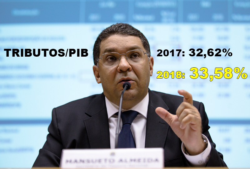 Mansueto Almeida disse que a carga tributária maior decorreu da recuperação da economia