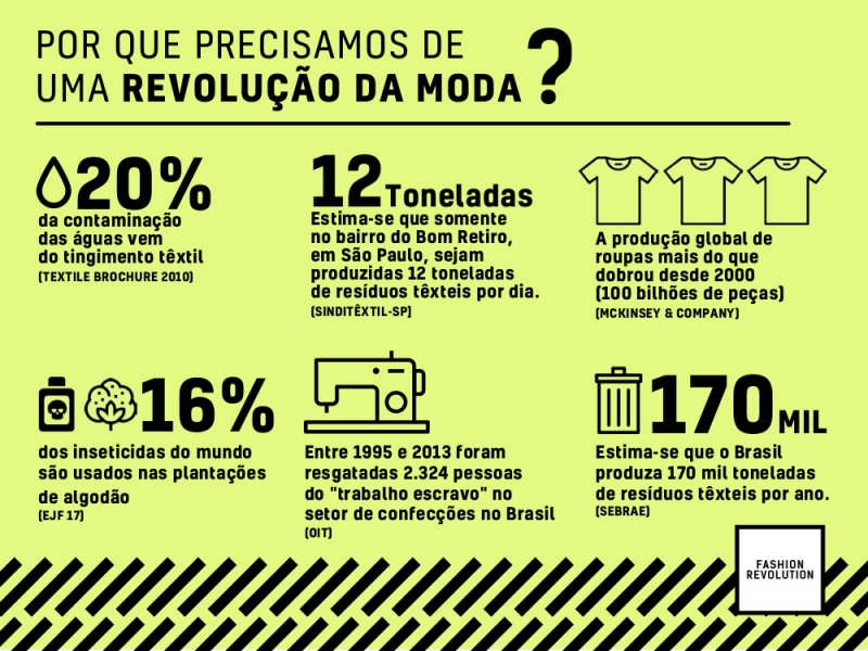 {'nm_midia_inter_thumb1':'https://www.jornaldocomercio.com/_midias/jpg/2019/04/15/206x137/1_documento_de_tatiana_csordas34-8692268.jpg', 'id_midia_tipo':'2', 'id_tetag_galer':'', 'id_midia':'5cb4f05e718e6', 'cd_midia':8692268, 'ds_midia_link': 'https://www.jornaldocomercio.com/_midias/jpg/2019/04/15/documento_de_tatiana_csordas34-8692268.jpg', 'ds_midia': 'fashion revolution', 'ds_midia_credi': 'FASHION REVOLUTION/DIVULGA&Ccedil;&Atilde;O/JC', 'ds_midia_titlo': 'fashion revolution', 'cd_tetag': '1', 'cd_midia_w': '800', 'cd_midia_h': '600', 'align': 'Left'}