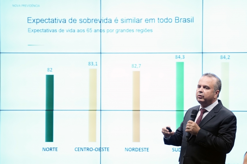 Secretário Rogério Marinho acha que o texto enviado pelo governo é o mais adequado