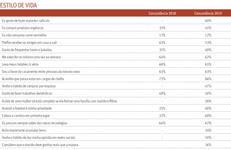 {'nm_midia_inter_thumb1':'https://www.jornaldocomercio.com/_midias/jpg/2019/07/15/206x137/1_comercio4-8784213.jpg', 'id_midia_tipo':'2', 'id_tetag_galer':'', 'id_midia':'5d2ce172af17b', 'cd_midia':8784213, 'ds_midia_link': 'https://www.jornaldocomercio.com/_midias/jpg/2019/07/15/comercio4-8784213.jpg', 'ds_midia': 'Comércio 4', 'ds_midia_credi': 'Comércio 4', 'ds_midia_titlo': 'Comércio 4', 'cd_tetag': '1', 'cd_midia_w': '800', 'cd_midia_h': '521', 'align': 'Left'}