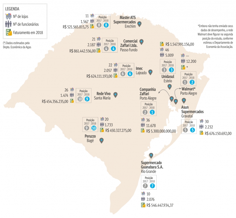 {'nm_midia_inter_thumb1':'https://www.jornaldocomercio.com/_midias/jpg/2019/08/19/206x137/1_supermercados-8813606.jpg', 'id_midia_tipo':'2', 'id_tetag_galer':'', 'id_midia':'5d5b0f5de6932', 'cd_midia':8813606, 'ds_midia_link': 'https://www.jornaldocomercio.com/_midias/jpg/2019/08/19/supermercados-8813606.jpg', 'ds_midia': 'Supermercados', 'ds_midia_credi': 'expoagas', 'ds_midia_titlo': 'Supermercados', 'cd_tetag': '1', 'cd_midia_w': '800', 'cd_midia_h': '737', 'align': 'Left'}