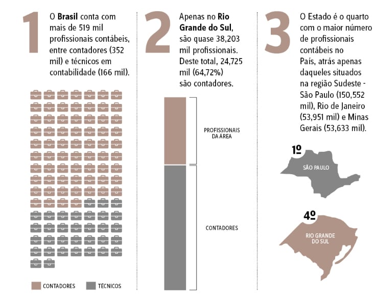 {'nm_midia_inter_thumb1':'https://www.jornaldocomercio.com/_midias/jpg/2019/09/17/206x137/1_2-8845539.jpg', 'id_midia_tipo':'2', 'id_tetag_galer':'', 'id_midia':'5d81299ace571', 'cd_midia':8845539, 'ds_midia_link': 'https://www.jornaldocomercio.com/_midias/jpg/2019/09/17/2-8845539.jpg', 'ds_midia': ' ', 'ds_midia_credi': ' ', 'ds_midia_titlo': ' ', 'cd_tetag': '1', 'cd_midia_w': '736', 'cd_midia_h': '585', 'align': 'Left'}