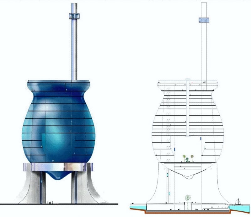 {'nm_midia_inter_thumb1':'https://www.jornaldocomercio.com/_midias/jpg/2019/09/17/206x137/1_folha_03_1_-8845613.jpg', 'id_midia_tipo':'2', 'id_tetag_galer':'', 'id_midia':'5d8131e464cc9', 'cd_midia':8845613, 'ds_midia_link': 'https://www.jornaldocomercio.com/_midias/jpg/2019/09/17/folha_03_1_-8845613.jpg', 'ds_midia': 'projeto cuia na orla', 'ds_midia_credi': ' Itamar Nogueira dos Santos/Reprodução/JC', 'ds_midia_titlo': 'projeto cuia na orla', 'cd_tetag': '1', 'cd_midia_w': '800', 'cd_midia_h': '693', 'align': 'Left'}
