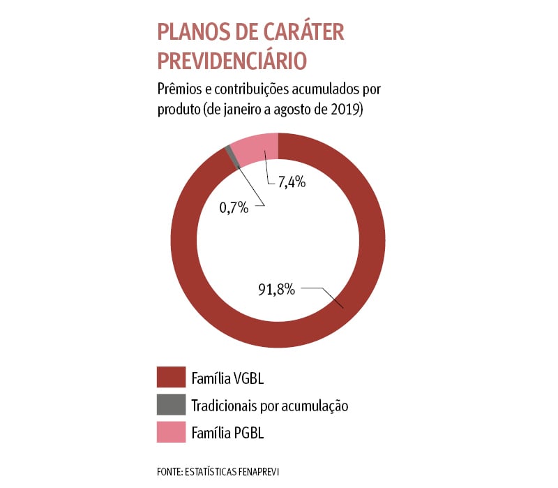 {'nm_midia_inter_thumb1':'https://www.jornaldocomercio.com/_midias/jpg/2019/10/29/206x137/1_dfdsf-8886000.jpg', 'id_midia_tipo':'2', 'id_tetag_galer':'', 'id_midia':'5db885cadf643', 'cd_midia':8886000, 'ds_midia_link': 'https://www.jornaldocomercio.com/_midias/jpg/2019/10/29/dfdsf-8886000.jpg', 'ds_midia': ' ', 'ds_midia_credi': ' ', 'ds_midia_titlo': ' ', 'cd_tetag': '1', 'cd_midia_w': '800', 'cd_midia_h': '699', 'align': 'Left'}