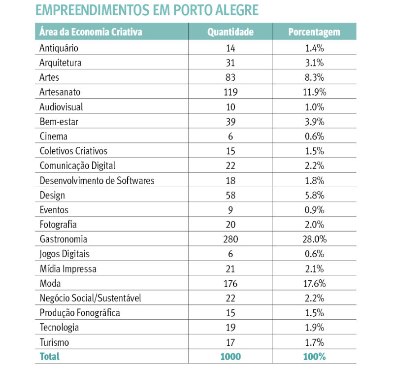 {'nm_midia_inter_thumb1':'https://www.jornaldocomercio.com/_midias/jpg/2019/11/13/206x137/1_asdkdmnas-8900951.jpg', 'id_midia_tipo':'2', 'id_tetag_galer':'', 'id_midia':'5dcc4836e9250', 'cd_midia':8900951, 'ds_midia_link': 'https://www.jornaldocomercio.com/_midias/jpg/2019/11/13/asdkdmnas-8900951.jpg', 'ds_midia': ' ', 'ds_midia_credi': ' ', 'ds_midia_titlo': ' ', 'cd_tetag': '1', 'cd_midia_w': '800', 'cd_midia_h': '743', 'align': 'Left'}