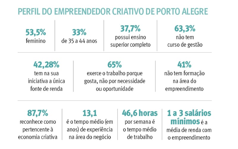 {'nm_midia_inter_thumb1':'https://www.jornaldocomercio.com/_midias/jpg/2019/11/13/206x137/1_kjasnjasnas-8900950.jpg', 'id_midia_tipo':'2', 'id_tetag_galer':'', 'id_midia':'5dcc4836e9250', 'cd_midia':8900950, 'ds_midia_link': 'https://www.jornaldocomercio.com/_midias/jpg/2019/11/13/kjasnjasnas-8900950.jpg', 'ds_midia': ' ', 'ds_midia_credi': ' ', 'ds_midia_titlo': ' ', 'cd_tetag': '1', 'cd_midia_w': '800', 'cd_midia_h': '501', 'align': 'Left'}