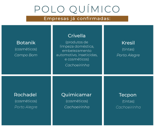 Rafael Sambrano - Arte/JC