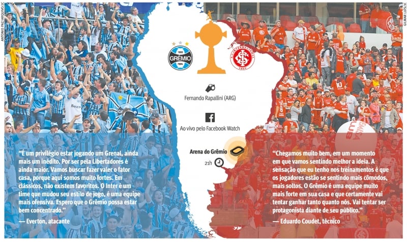 Clássico válido pela segunda rodada do Grupo E do torneio terá Arena lotada