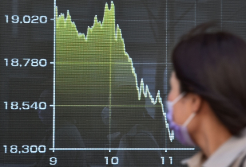 Hang Seng liderou os ganhos na região asiática, com alta de 1,16% em Hong Kong