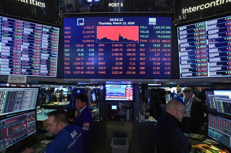 Nesta sexta-feira, o Dow Jones recuou 0,68%, a 26.469,89 pontos