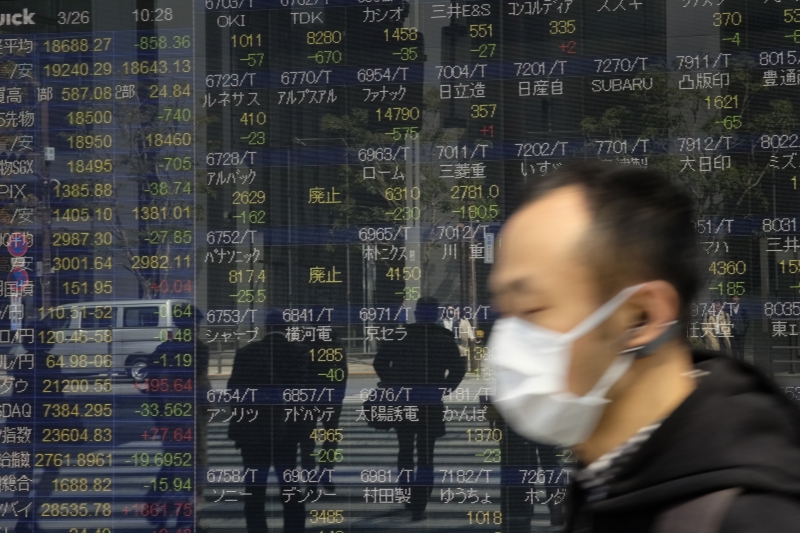 O índice Nikkei liderou as perdas nesta quinta-feira, com queda de 4,51% em Tóquio