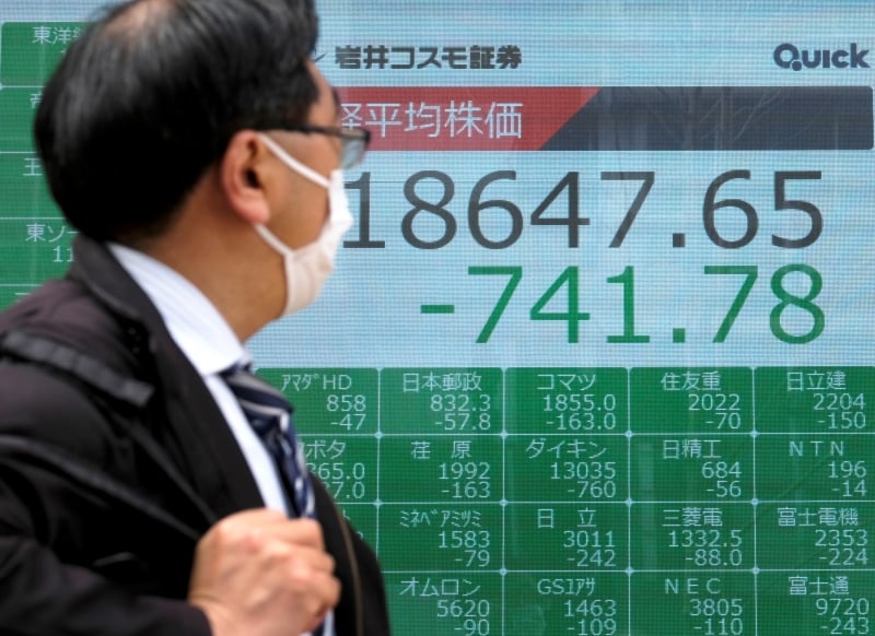 No mercado acionário da capital japonesa o índice Nikkei encerrou o dia em alta de 1,04%, aos 28.456,59 pontos, recorde de fechamento desde agosto de 1990No mercado acionário da capital japonesa o índice Nikkei bateu recorde de fechamento desde agosto de 1990