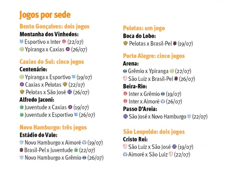 {'nm_midia_inter_thumb1':'https://www.jornaldocomercio.com/_midias/jpg/2020/06/18/206x137/1_jogos_do_gauchao-9081040.jpg', 'id_midia_tipo':'2', 'id_tetag_galer':'', 'id_midia':'5eebfc6fc03fd', 'cd_midia':9081040, 'ds_midia_link': 'https://www.jornaldocomercio.com/_midias/jpg/2020/06/18/jogos_do_gauchao-9081040.jpg', 'ds_midia': 'Cronograma para o retorno do Campeonato Gaúcho', 'ds_midia_credi': 'Arte/JC', 'ds_midia_titlo': 'Cronograma para o retorno do Campeonato Gaúcho', 'cd_tetag': '1', 'cd_midia_w': '800', 'cd_midia_h': '590', 'align': 'Left'}