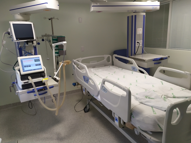 Demanda pelos medicamentos utilizados nas UTIs equivale ao aplicado em todo o ano de 2019