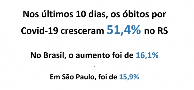 {'nm_midia_inter_thumb1':'https://www.jornaldocomercio.com/_midias/jpg/2020/07/16/206x137/1_grafico_evolucao_da_pandemia_no_rs-9096822.jpg', 'id_midia_tipo':'2', 'id_tetag_galer':'', 'id_midia':'5f1061e171638', 'cd_midia':9096822, 'ds_midia_link': 'https://www.jornaldocomercio.com/_midias/jpg/2020/07/16/grafico_evolucao_da_pandemia_no_rs-9096822.jpg', 'ds_midia': 'Evolução da pandemia no Rio Grande do Sul', 'ds_midia_credi': 'Arte/JC', 'ds_midia_titlo': 'Evolução da pandemia no Rio Grande do Sul', 'cd_tetag': '1', 'cd_midia_w': '800', 'cd_midia_h': '375', 'align': 'Left'}