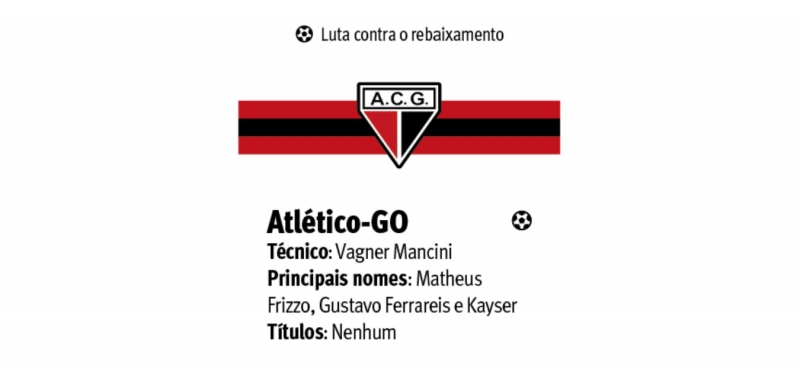 {'nm_midia_inter_thumb1':'https://www.jornaldocomercio.com/_midias/jpg/2020/08/06/206x137/1_atletico_go-9110513.jpg', 'id_midia_tipo':'2', 'id_tetag_galer':'', 'id_midia':'5f2c8ac835f41', 'cd_midia':9110513, 'ds_midia_link': 'https://www.jornaldocomercio.com/_midias/jpg/2020/08/06/atletico_go-9110513.jpg', 'ds_midia': 'Atl&eacute;tico-GO', 'ds_midia_credi': 'Arte/JC', 'ds_midia_titlo': 'Atl&eacute;tico-GO', 'cd_tetag': '1', 'cd_midia_w': '800', 'cd_midia_h': '372', 'align': 'Left'}
