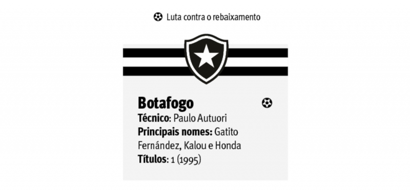 {'nm_midia_inter_thumb1':'https://www.jornaldocomercio.com/_midias/jpg/2020/08/06/206x137/1_botafogo-9110507.jpg', 'id_midia_tipo':'2', 'id_tetag_galer':'', 'id_midia':'5f2c89d003bc5', 'cd_midia':9110507, 'ds_midia_link': 'https://www.jornaldocomercio.com/_midias/jpg/2020/08/06/botafogo-9110507.jpg', 'ds_midia': 'Botafogo', 'ds_midia_credi': 'Arte/JC', 'ds_midia_titlo': 'Botafogo', 'cd_tetag': '1', 'cd_midia_w': '800', 'cd_midia_h': '372', 'align': 'Left'}