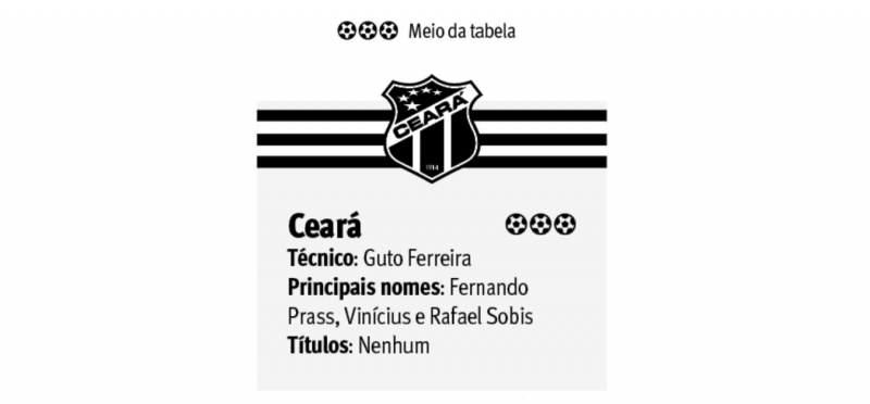 {'nm_midia_inter_thumb1':'https://www.jornaldocomercio.com/_midias/jpg/2020/08/06/206x137/1_ceara-9110460.jpg', 'id_midia_tipo':'2', 'id_tetag_galer':'', 'id_midia':'5f2c84a1b11ab', 'cd_midia':9110460, 'ds_midia_link': 'https://www.jornaldocomercio.com/_midias/jpg/2020/08/06/ceara-9110460.jpg', 'ds_midia': 'Cear&aacute;', 'ds_midia_credi': 'Arte/JC', 'ds_midia_titlo': 'Cear&aacute;', 'cd_tetag': '1', 'cd_midia_w': '800', 'cd_midia_h': '372', 'align': 'Left'}