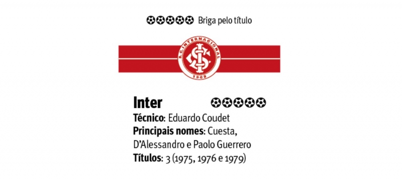 {'nm_midia_inter_thumb1':'https://www.jornaldocomercio.com/_midias/jpg/2020/08/06/206x137/1_inter-9110322.jpg', 'id_midia_tipo':'2', 'id_tetag_galer':'', 'id_midia':'5f2c7220d0f8c', 'cd_midia':9110322, 'ds_midia_link': 'https://www.jornaldocomercio.com/_midias/jpg/2020/08/06/inter-9110322.jpg', 'ds_midia': 'Inter', 'ds_midia_credi': 'Arte/JC', 'ds_midia_titlo': 'Inter', 'cd_tetag': '1', 'cd_midia_w': '800', 'cd_midia_h': '356', 'align': 'Left'}