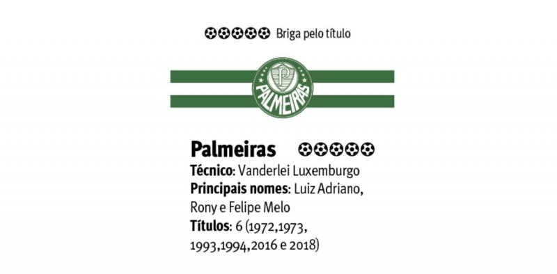{'nm_midia_inter_thumb1':'https://www.jornaldocomercio.com/_midias/jpg/2020/08/06/206x137/1_palmeiras-9110341.jpg', 'id_midia_tipo':'2', 'id_tetag_galer':'', 'id_midia':'5f2c756f53516', 'cd_midia':9110341, 'ds_midia_link': 'https://www.jornaldocomercio.com/_midias/jpg/2020/08/06/palmeiras-9110341.jpg', 'ds_midia': 'Palmeiras', 'ds_midia_credi': 'Arte/JC', 'ds_midia_titlo': 'Palmeiras', 'cd_tetag': '1', 'cd_midia_w': '800', 'cd_midia_h': '394', 'align': 'Left'}