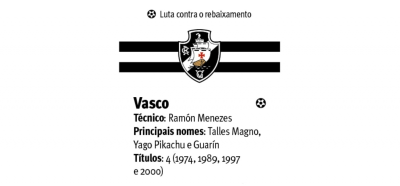 {'nm_midia_inter_thumb1':'https://www.jornaldocomercio.com/_midias/jpg/2020/08/06/206x137/1_vasco-9110501.jpg', 'id_midia_tipo':'2', 'id_tetag_galer':'', 'id_midia':'5f2c88e5f1a2e', 'cd_midia':9110501, 'ds_midia_link': 'https://www.jornaldocomercio.com/_midias/jpg/2020/08/06/vasco-9110501.jpg', 'ds_midia': 'Vasco', 'ds_midia_credi': 'Arte/JC', 'ds_midia_titlo': 'Vasco', 'cd_tetag': '1', 'cd_midia_w': '800', 'cd_midia_h': '372', 'align': 'Left'}