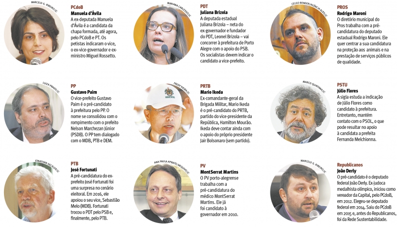 {'nm_midia_inter_thumb1':'https://www.jornaldocomercio.com/_midias/jpg/2020/08/13/206x137/1_pre_candidatos_a_prefeitura_de_porto_alegre_2_jornal_do_comercio-9116834.jpg', 'id_midia_tipo':'2', 'id_tetag_galer':'', 'id_midia':'5f35d359c6be4', 'cd_midia':9116834, 'ds_midia_link': 'https://www.jornaldocomercio.com/_midias/jpg/2020/08/13/pre_candidatos_a_prefeitura_de_porto_alegre_2_jornal_do_comercio-9116834.jpg', 'ds_midia': 'Pr&eacute;-candidatos &agrave; Prefeitura de Porto Alegre 2', 'ds_midia_credi': 'arte jc', 'ds_midia_titlo': 'Pr&eacute;-candidatos &agrave; Prefeitura de Porto Alegre 2', 'cd_tetag': '1', 'cd_midia_w': '800', 'cd_midia_h': '458', 'align': 'Left'}