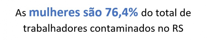{'nm_midia_inter_thumb1':'https://www.jornaldocomercio.com/_midias/jpg/2020/08/18/206x137/1_ger___percentual_de_mulheres_entre_profissionais_da_saude_infectados_com_coronavirus_no_rs-9118594.jpg', 'id_midia_tipo':'2', 'id_tetag_galer':'', 'id_midia':'5f3bd1941639c', 'cd_midia':9118594, 'ds_midia_link': 'https://www.jornaldocomercio.com/_midias/jpg/2020/08/18/ger___percentual_de_mulheres_entre_profissionais_da_saude_infectados_com_coronavirus_no_rs-9118594.jpg', 'ds_midia': 'Percentual de mulheres entre profissionais da saúde infectados com o novo coronavírus no RS', 'ds_midia_credi': 'Arte/JC', 'ds_midia_titlo': 'Percentual de mulheres entre profissionais da saúde infectados com o novo coronavírus no RS', 'cd_tetag': '1', 'cd_midia_w': '800', 'cd_midia_h': '154', 'align': 'Left'}