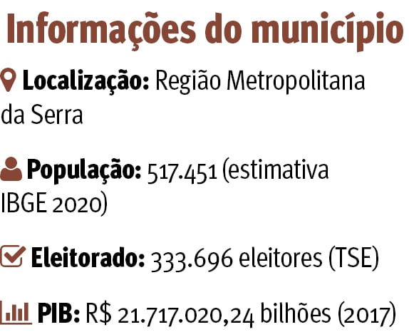 {'nm_midia_inter_thumb1':'https://www.jornaldocomercio.com/_midias/jpg/2020/09/03/206x137/1_informacoes_do__unicipio_caxias_do_sul_jornal_do_comercio-9130702.jpg', 'id_midia_tipo':'2', 'id_tetag_galer':'', 'id_midia':'5f5179647e19c', 'cd_midia':9130702, 'ds_midia_link': 'https://www.jornaldocomercio.com/_midias/jpg/2020/09/03/informacoes_do__unicipio_caxias_do_sul_jornal_do_comercio-9130702.jpg', 'ds_midia': '-', 'ds_midia_credi': '-', 'ds_midia_titlo': '-', 'cd_tetag': '1', 'cd_midia_w': '574', 'cd_midia_h': '466', 'align': 'Left'}