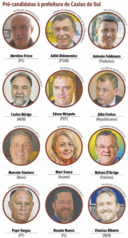 {'nm_midia_inter_thumb1':'https://www.jornaldocomercio.com/_midias/jpg/2020/09/03/206x137/1_pre_candidatos_a_prefeitura_de_caxias_do_sul_jornal_do_comercio-9130703.jpg', 'id_midia_tipo':'2', 'id_tetag_galer':'', 'id_midia':'5f5179647e19c', 'cd_midia':9130703, 'ds_midia_link': 'https://www.jornaldocomercio.com/_midias/jpg/2020/09/03/pre_candidatos_a_prefeitura_de_caxias_do_sul_jornal_do_comercio-9130703.jpg', 'ds_midia': '-', 'ds_midia_credi': '-', 'ds_midia_titlo': '-', 'cd_tetag': '1', 'cd_midia_w': '431', 'cd_midia_h': '800', 'align': 'Left'}