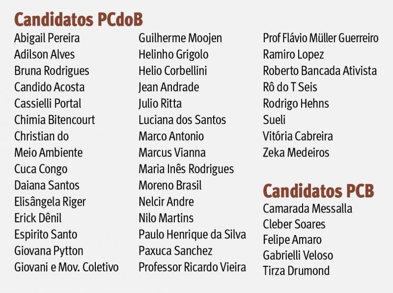 {'nm_midia_inter_thumb1':'https://www.jornaldocomercio.com/_midias/jpg/2020/10/15/206x137/1_untitled_1-9165791.jpg', 'id_midia_tipo':'2', 'id_tetag_galer':'', 'id_midia':'5f88db7750a22', 'cd_midia':9165791, 'ds_midia_link': 'https://www.jornaldocomercio.com/_midias/jpg/2020/10/15/untitled_1-9165791.jpg', 'ds_midia': ' ', 'ds_midia_credi': ' ', 'ds_midia_titlo': ' ', 'cd_tetag': '1', 'cd_midia_w': '800', 'cd_midia_h': '597', 'align': 'Left'}