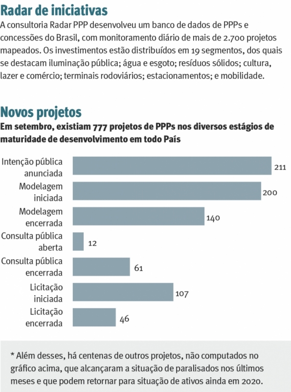 {'nm_midia_inter_thumb1':'https://www.jornaldocomercio.com/_midias/jpg/2020/10/23/206x137/1_radar_de_iniciativas_jornal_do_comercio-9172825.jpg', 'id_midia_tipo':'2', 'id_tetag_galer':'', 'id_midia':'5f9339e06874d', 'cd_midia':9172825, 'ds_midia_link': 'https://www.jornaldocomercio.com/_midias/jpg/2020/10/23/radar_de_iniciativas_jornal_do_comercio-9172825.jpg', 'ds_midia': '-', 'ds_midia_credi': '-', 'ds_midia_titlo': '-', 'cd_tetag': '1', 'cd_midia_w': '595', 'cd_midia_h': '800', 'align': 'Left'}