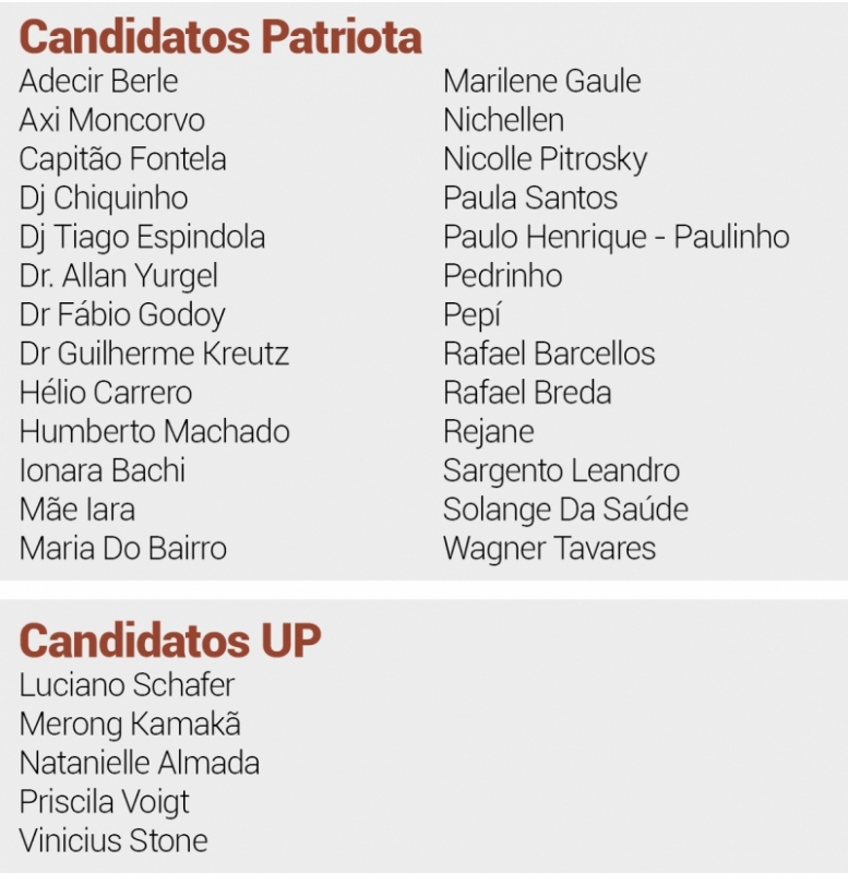 {'nm_midia_inter_thumb1':'https://www.jornaldocomercio.com/_midias/jpg/2020/10/27/206x137/1_untitled_1-9175561.jpg', 'id_midia_tipo':'2', 'id_tetag_galer':'', 'id_midia':'5f98a002683f7', 'cd_midia':9175561, 'ds_midia_link': 'https://www.jornaldocomercio.com/_midias/jpg/2020/10/27/untitled_1-9175561.jpg', 'ds_midia': ' ', 'ds_midia_credi': ' ', 'ds_midia_titlo': ' ', 'cd_tetag': '1', 'cd_midia_w': '777', 'cd_midia_h': '800', 'align': 'Left'}